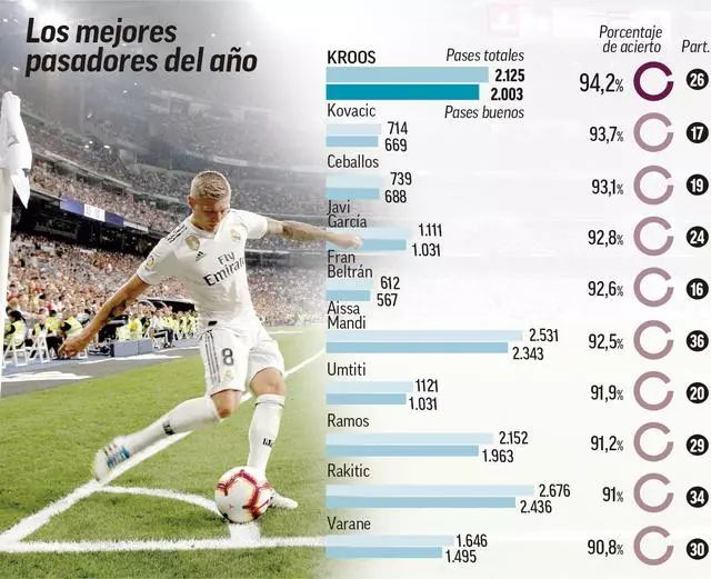 要的成长周 要的成长周